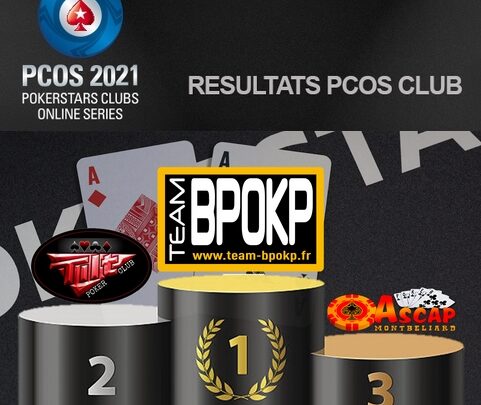 Avril 2021 : Team BPOKP 1 remporte la compétition par équipe du PCOS.